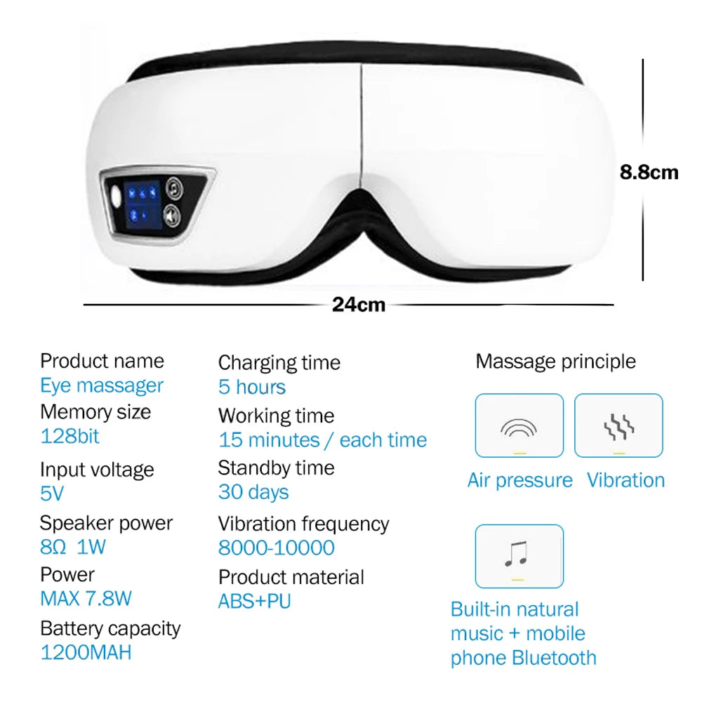 EyeZen Eye Massager
