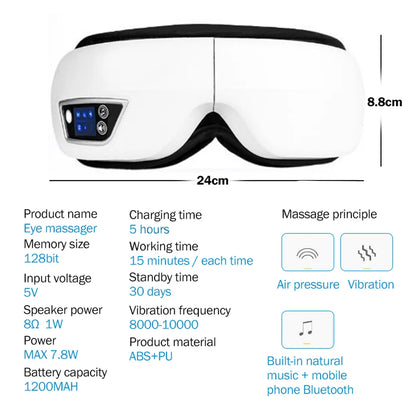 EyeZen Eye Massager